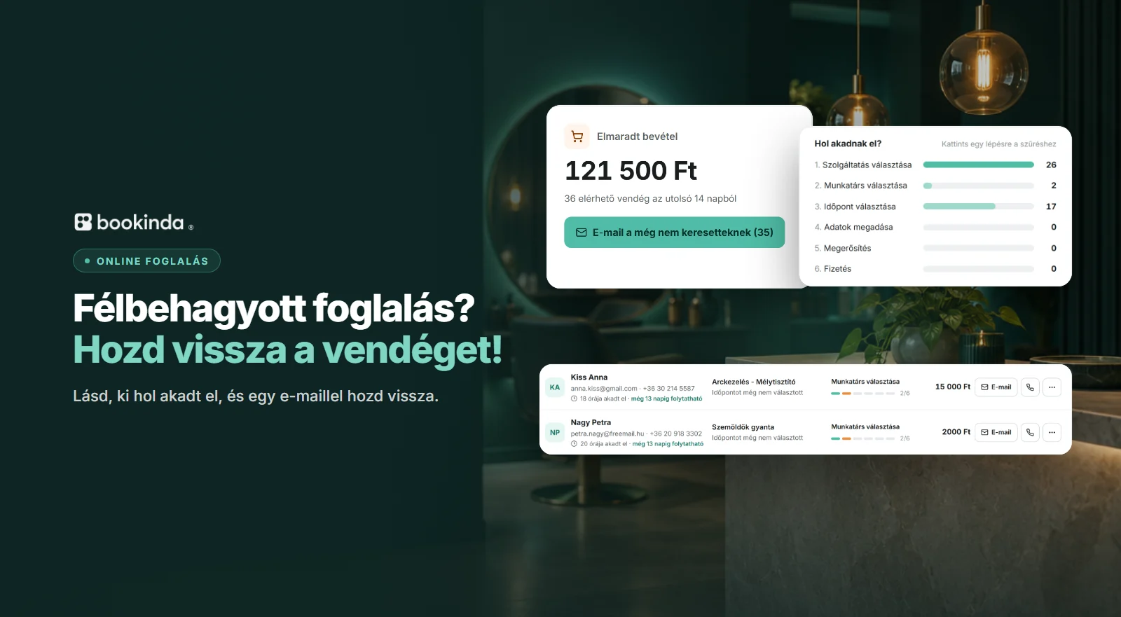 A Bookinda Félbehagyott foglalások listája egy esti szalon hátterében: becsült elmaradt bevétel, visszaszerzett összeg és a félbehagyott foglalások sorai.