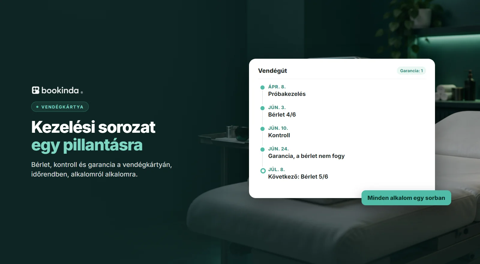 Lézeres kezelőszoba kezelőággyal és lézergéppel, előtte a vendég útja: próbakezelés, bérletes alkalom, kontroll, garancia és a következő időpont.